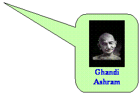 Abgerundete rechteckige Legende: Ghandi Ashram
